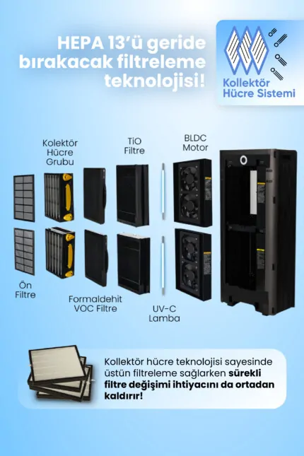 technosphere 2