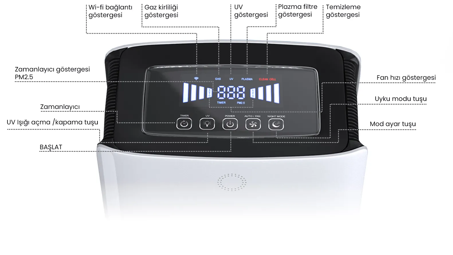 TECHNOSPHERE banner kontrol