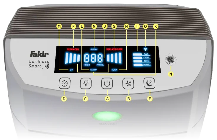 luminoso kontrol paneli degrade