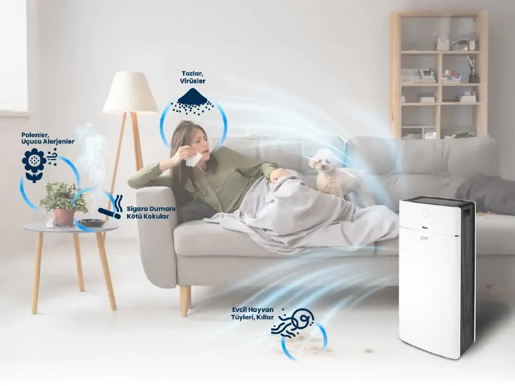 7 Aşamalı Filtrasyon ile Havanızda Maksimum Temizlik