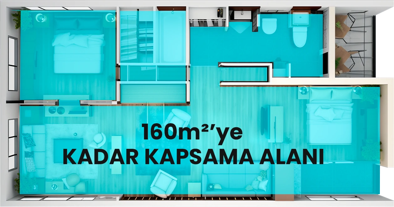 160m2 ALAN