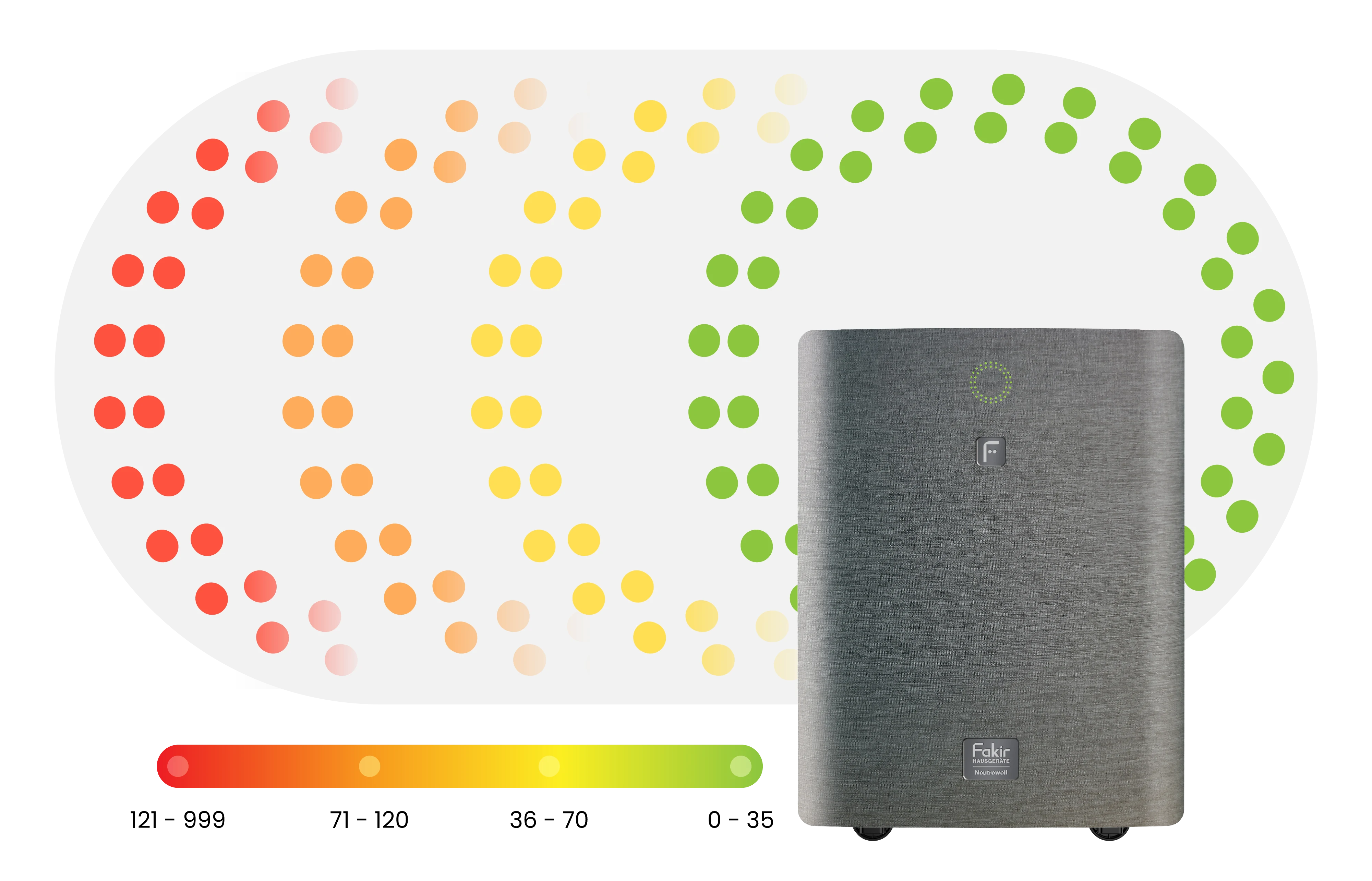 Neutrowell ui tasarim 11 1