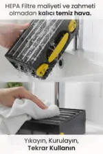 NEUTROWELL Hava Temizleyici - Görsel 6