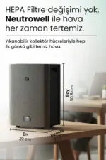 NEUTROWELL Hava Temizleyici - Görsel 9