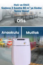 Luminoso Smart Plus - Görsel 4