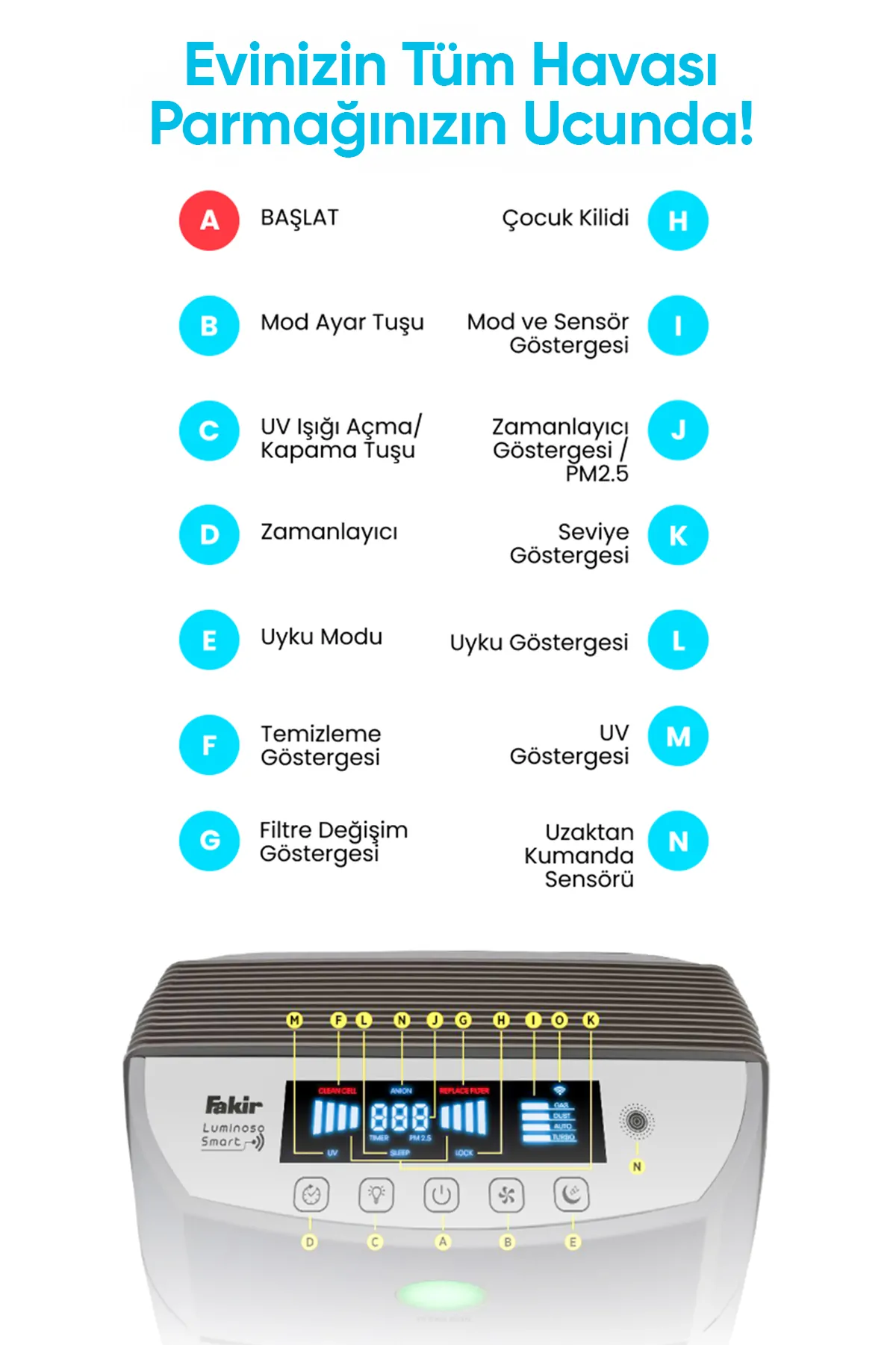 Luminoso Smart Plus - Görsel 6