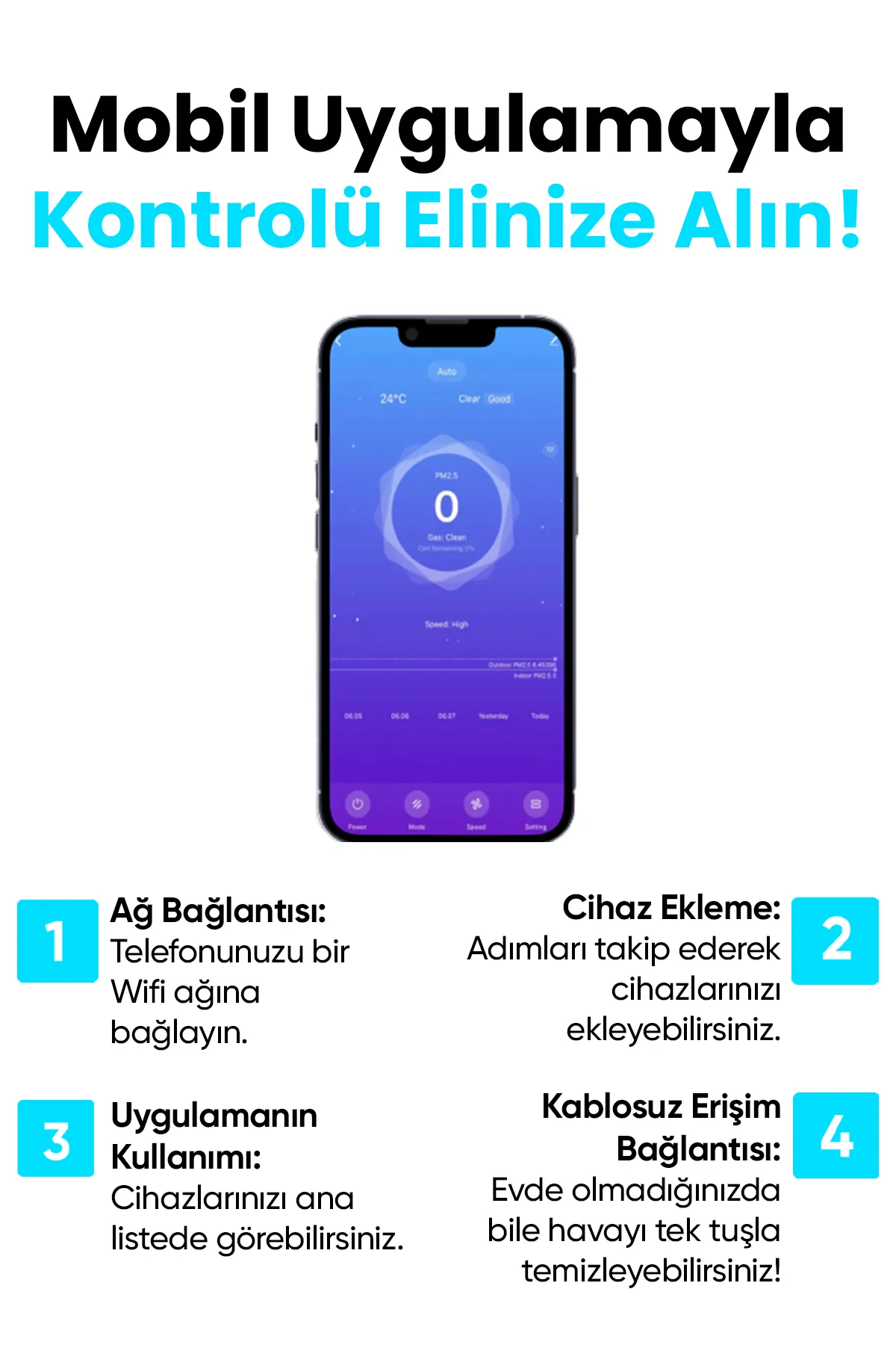 Luminoso Smart Plus - Görsel 7
